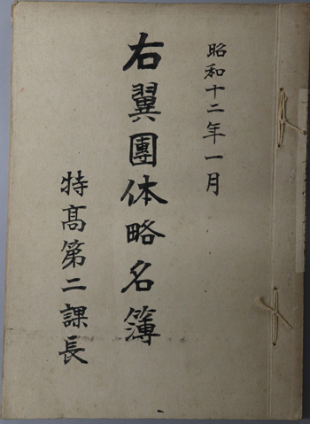 右翼団体略名簿 昭和12年1月