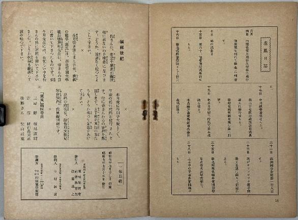 薫風 ［第 2・７・１０・１１・１２・１４・１６・７３号］（縮小画像）