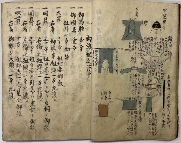 御当家御旗之図（縮小画像）