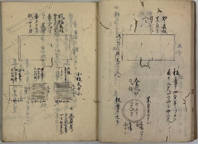 庸軒流寸法（縮小画像）