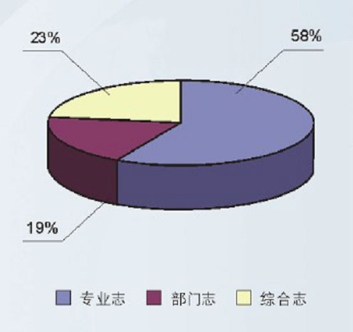 xin fang zhi-03