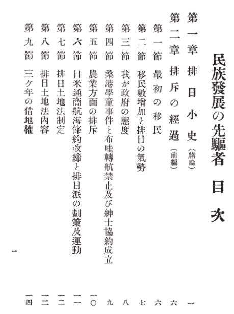 【日本移民史】復刻 布哇日本人発展写真帳  文生書院   ハワイ移住史 日本移民史】復刻 布哇日本人発展写真帳 文生書院 ハワイ移住史