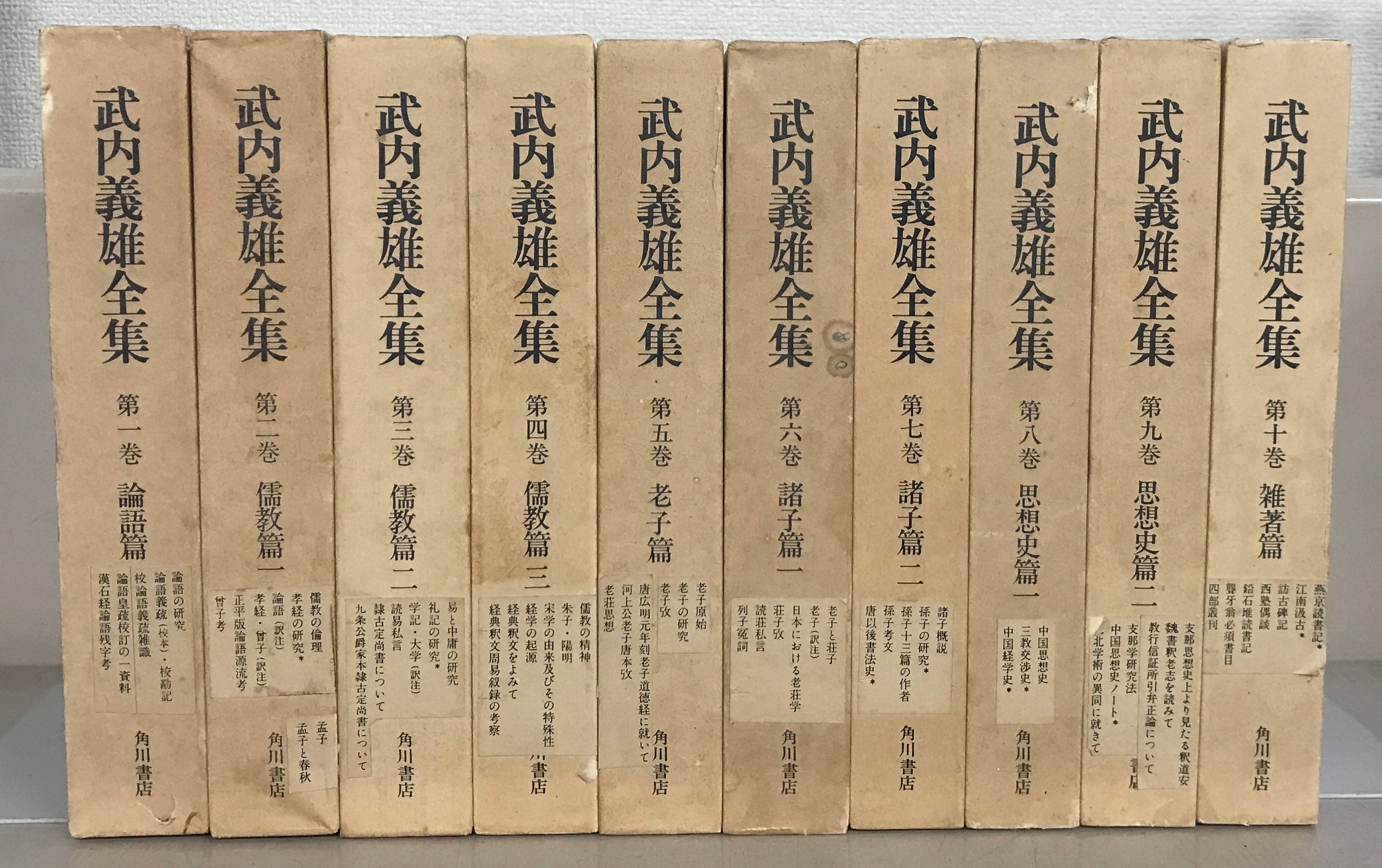 武内義雄全集（角川書店）全10巻 –