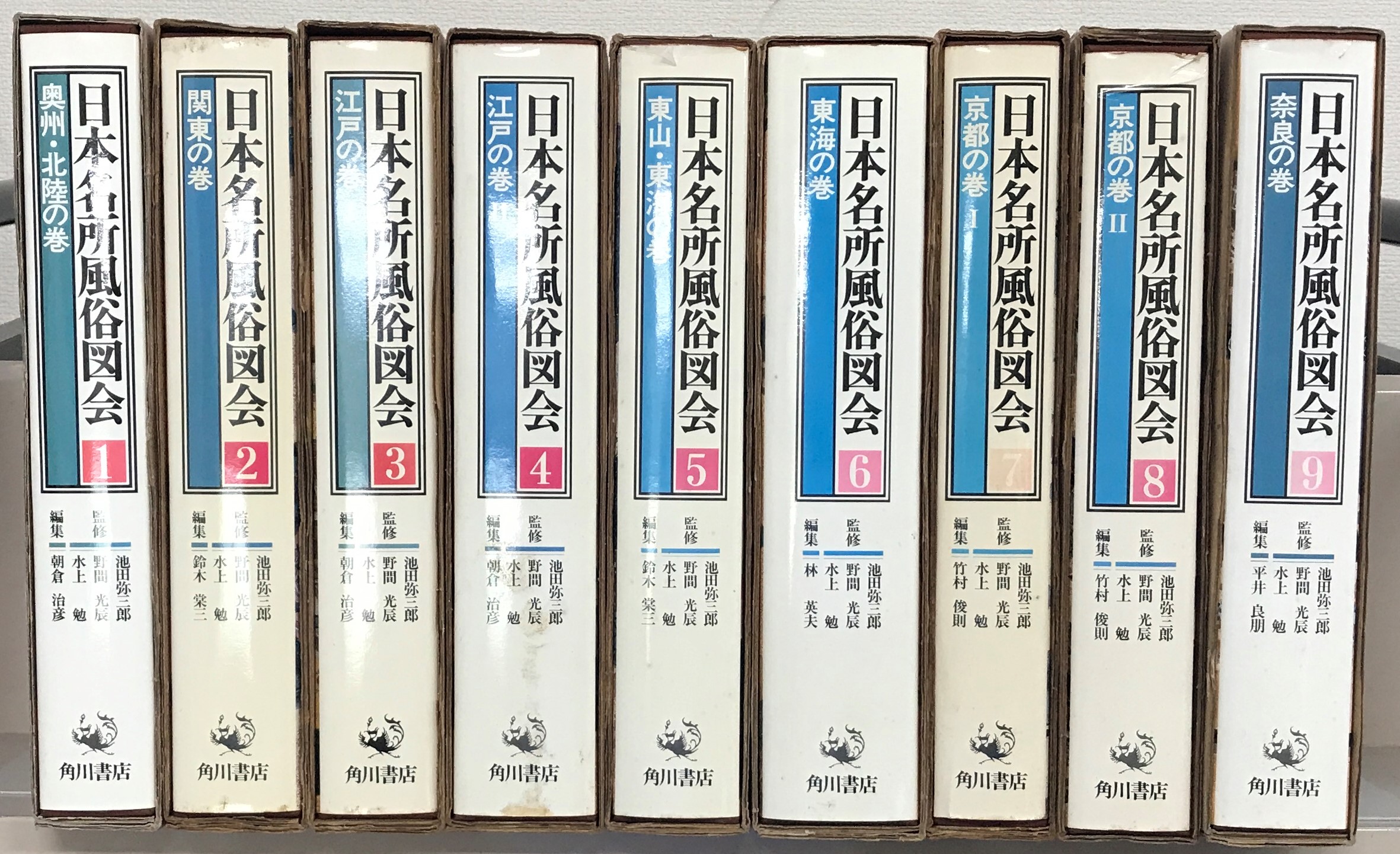 好評発売中 復刻本*活字化「日本名所風俗図会8」の「京都の巻2」竹村